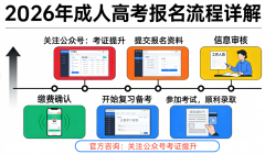 报考护理学需执业证；目前广东跟广西没有前置