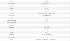 新宝减速机VRSF-9E-K-1500-GCii大量现货先到先得机械